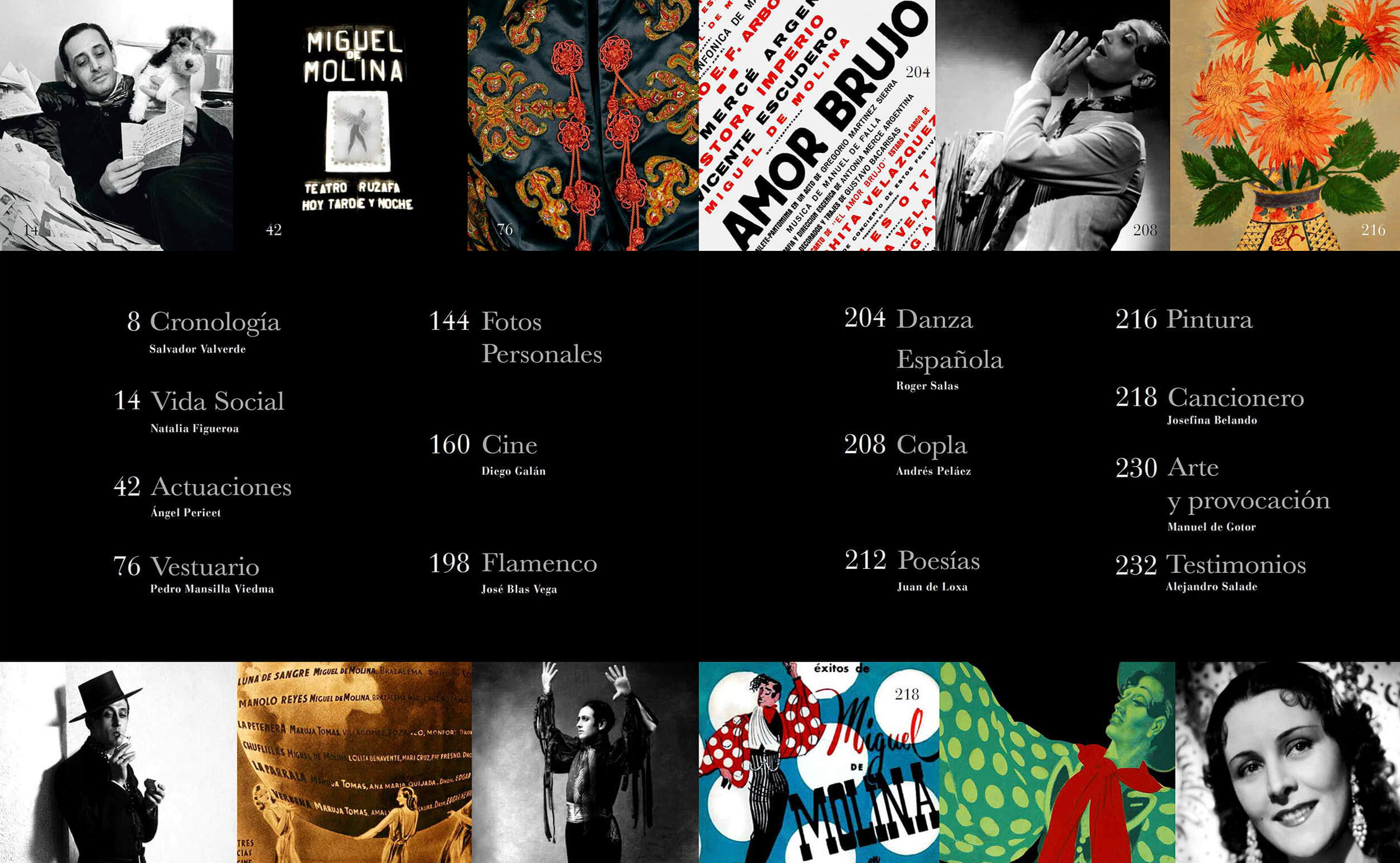 Arte y Provocación — table of contents spread, full index